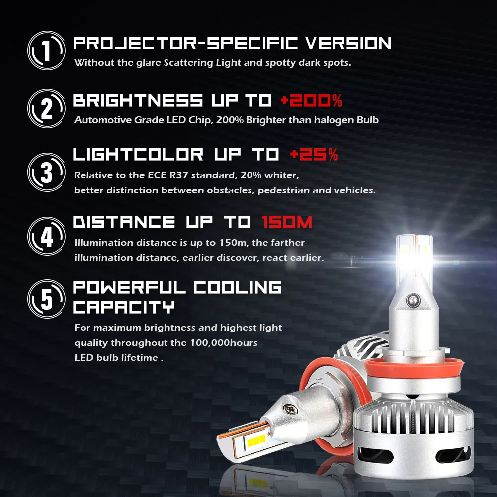 NOVSIGHT H8, H11 H7 LED Gaismas projektoru tipa priekšējiem lukturiem, Jaunu Stilu 90w 12000lm 6500k balts D1 D2 9005 Led Auto Lukturu spuldzes