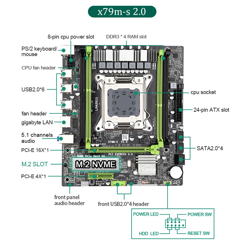 X79 pamatplates, kas ar Xeon E5-2620 CPU LGA2011 kombinācijas 4*4 GB = 16GB 1333Mhz DDR3 atmiņas RAM, GTX 950 2GB vēsāks un 256 gb M. 2 SSD
