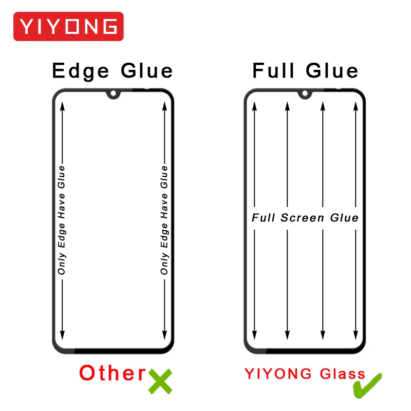 YIYONG 5D Pilnībā Segtu Stikla Xiaomi Mi A2 Lite Rūdīts Stikls Xiomi A2 A3 Lite Ekrāna Aizsargs, Lai Xiaomi Mi A3 Lite Stikla