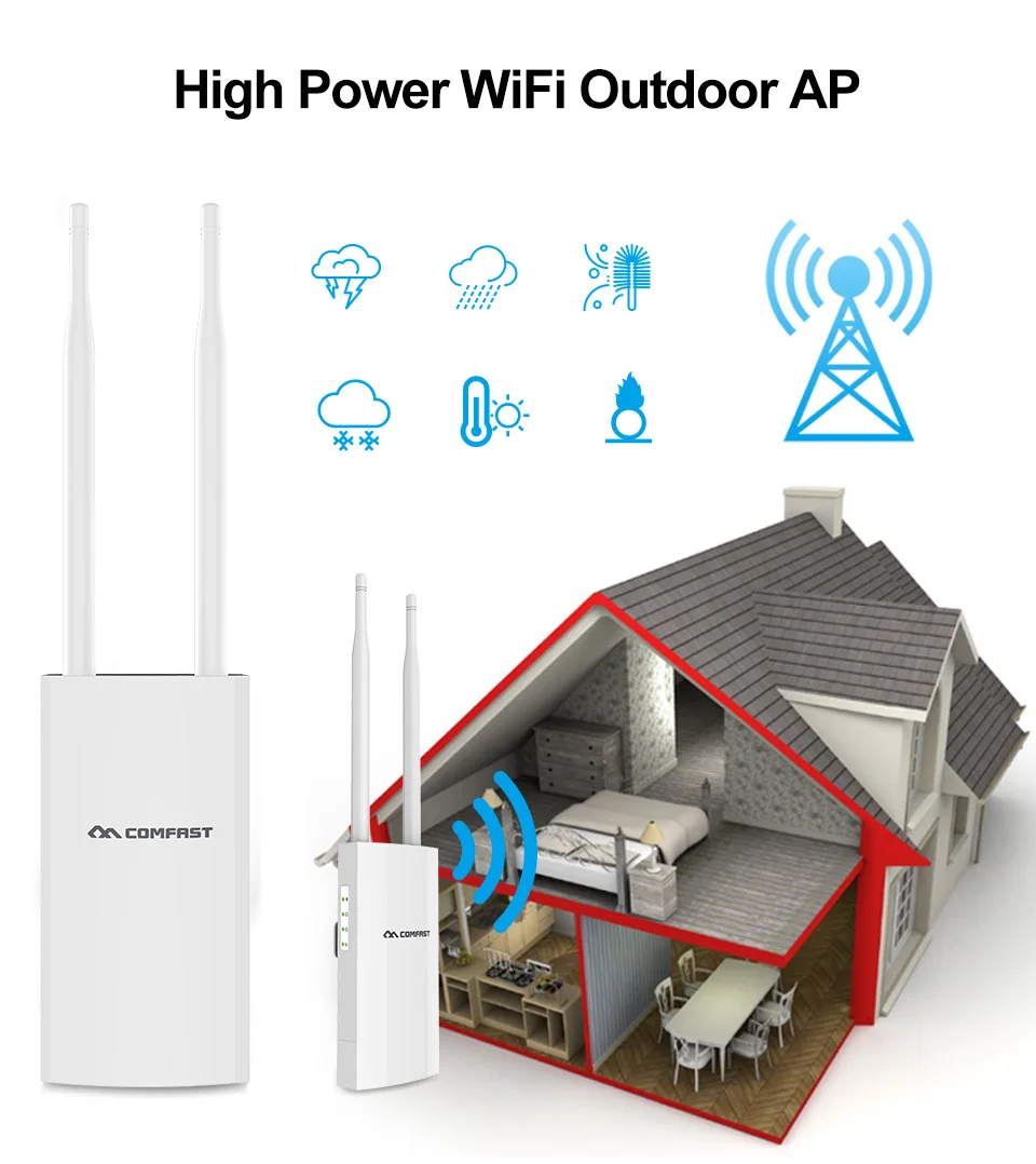 Āra WiFi Repeater AC1200 Maršrutētāju Pastiprinātājs Wi Fi Pastiprinātājs Āra AP Wi-Fi Extender WIPS Ūdensnecaurlaidīgu 2.4 G+5GHz Piekļuves Punkts