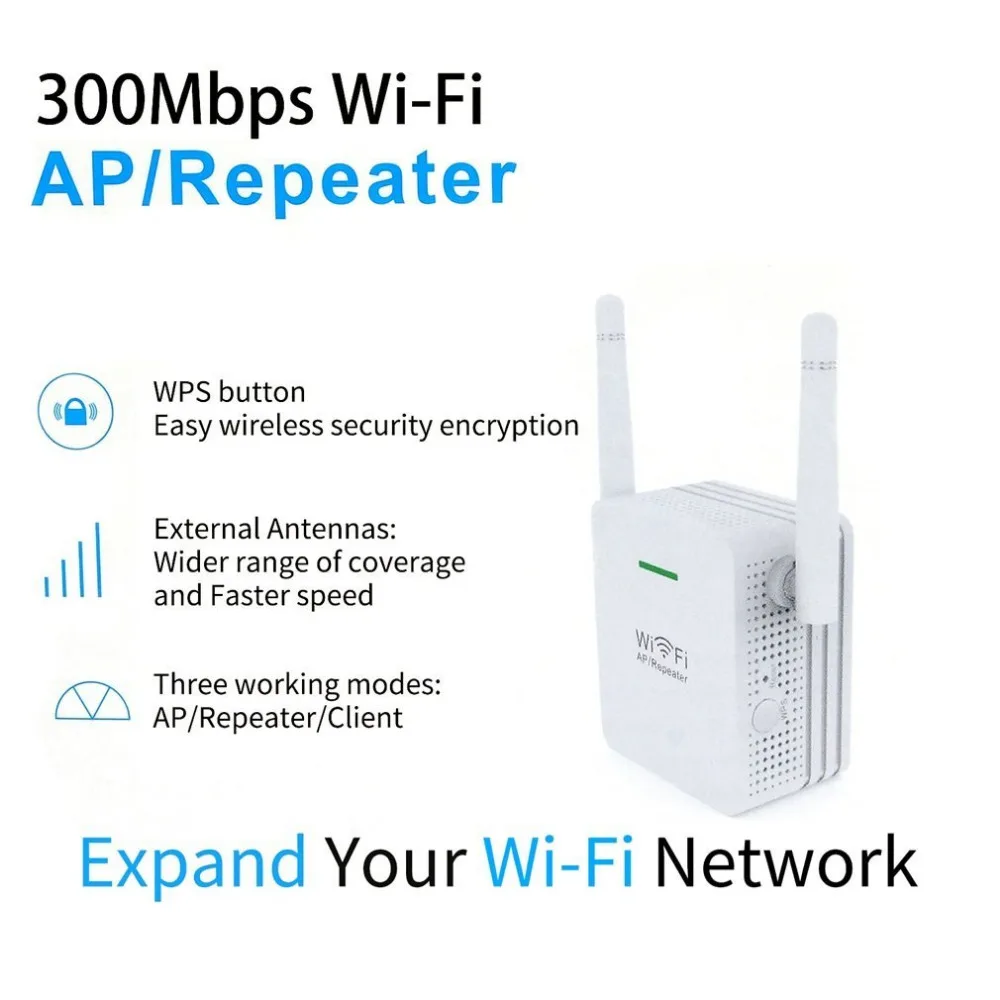 PIXLINK Smart Mini Wifi Rūteris, Bezvadu Atkārtotājs ātrgaitas 300M Pārvades Tīkla Maršrutētāju AP WiFi Signāla Diapazons Paplašinātājs Plug