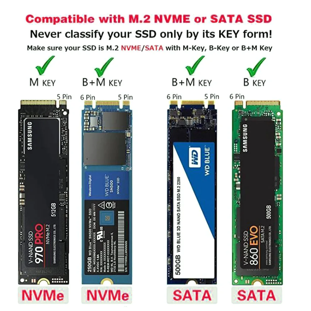 USB Type C M2 SSD Gadījumā NVME PCIE Būra M. 2 USB Type C 10Gbps 2TB Cieto Disku Kameras NVME PCIE NGFF SATA M/B Taustiņu, SSD