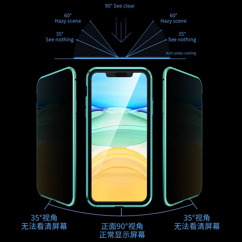 Metāla Magnētiskās Rūdīts Stikls Privātuma Tālrunis Lietā 360 Pilna Aizsardzības Vāciņš IPhone XR XS X 11 12Pro MAX 8 7 SE 6 6S Plus Gadījumā