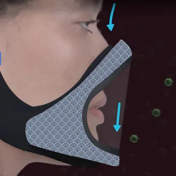 Mazgājams Sejas Maska Iespiesti Magnētisko Maska Muti Caps PM2.5 Auss Āķis Aizsardzības Mutes Maska Reuseable Sieviete Vīriešiem Maska Mascarilla