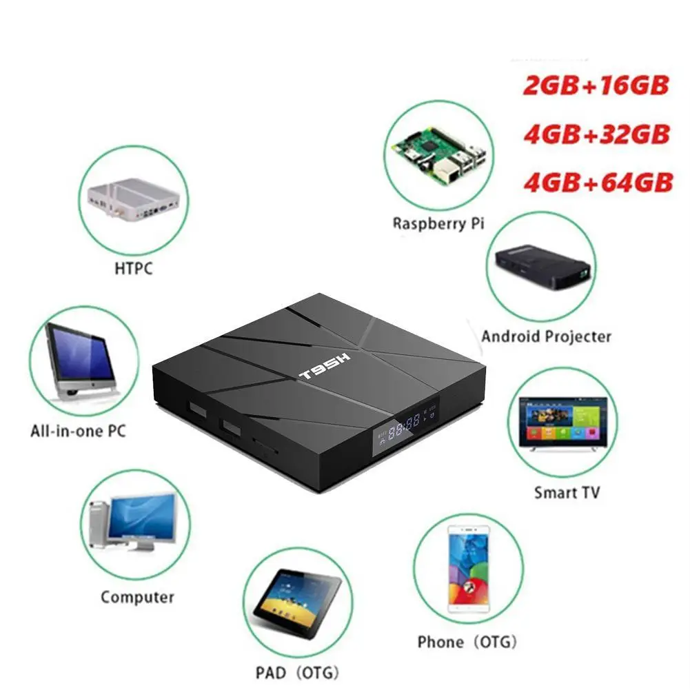 T95H Android 10.0 Smart TV Kastē H616 Četrkodolu 6K HD Dekodēšanas Smart 2.4 GHz USB Set-Top Atbalsts Produkcija Lodziņā Q5T5
