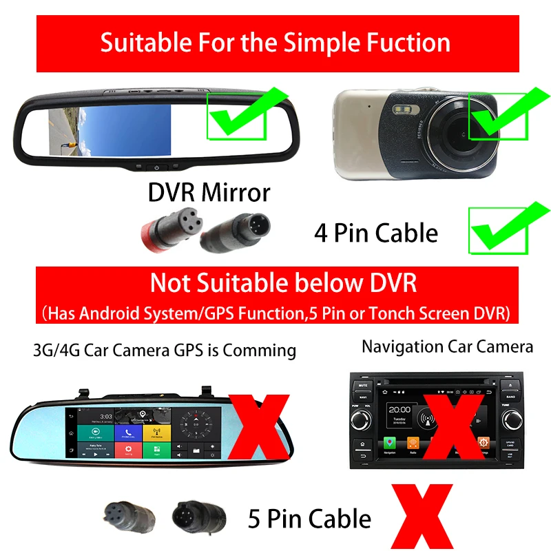 Automašīnas DVR Kamera Aizmugurē Autostāvvieta HD Metāla korpuss Kamera 6-layer Lēcas Nakts Redzamības Ar 2.5 mm Jack 4 Pin Video Kabeli Automašīnas DVR Spogulis