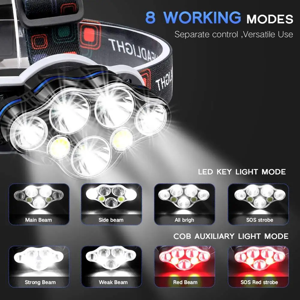 Spilgtākais Ūdensizturīgs Lukturu lieljaudas 7 LED Lukturis USB Lādējams Galvas Lukturis Izmanto 18650 Akumulatoru Galvas lampas Galvas Gaismas
