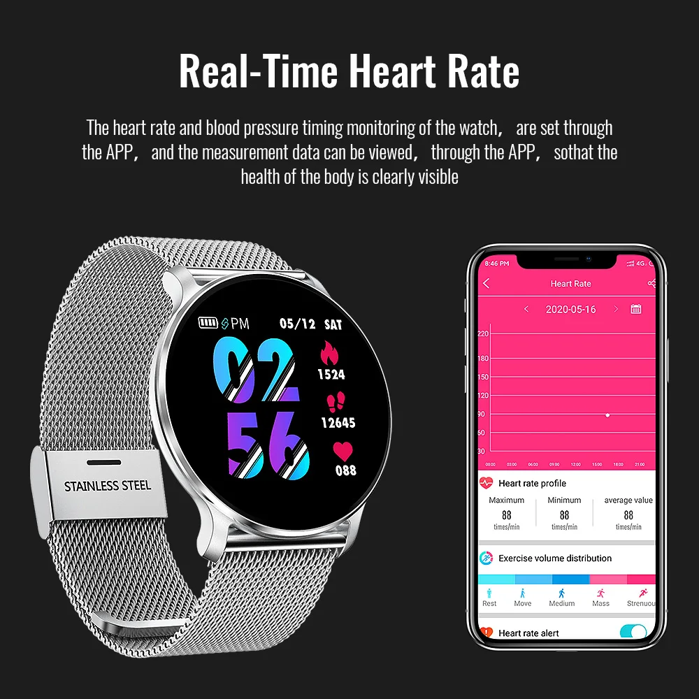 Hopofit Reloj Inteligente Hombre Smart Skatīties Vīrieši Android Ip68 Pulksteņi Ūdensizturīgs Smartwatch 2020. Gadam Relojes Smart Joslā