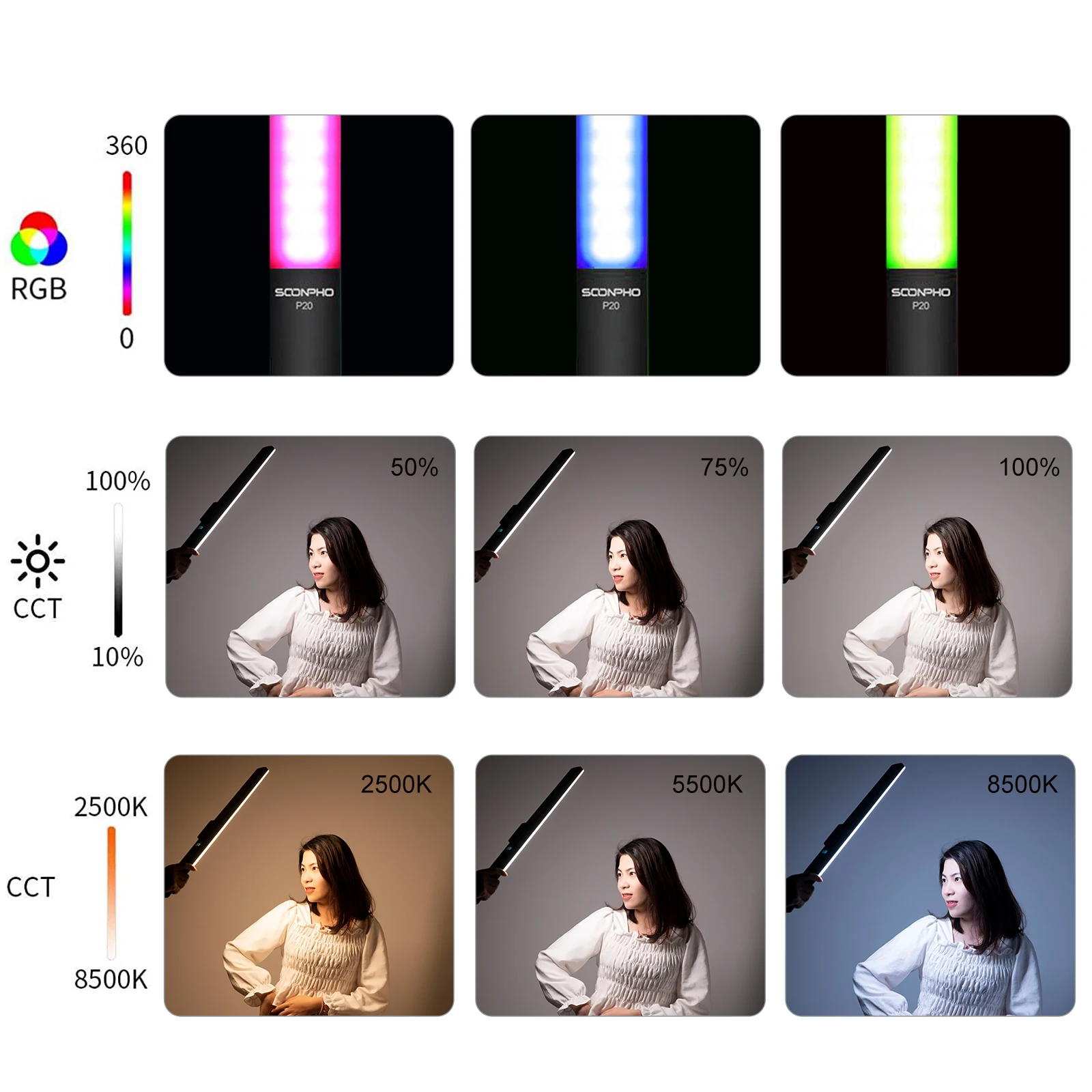 SOONPHO P20 Rokas LED Video Gaisma Nūjiņu, 2500K-8500K RGB Krāsains Ledus Stick Gaismas ar Type-C Akumulatoru Fotogrāfija youtube