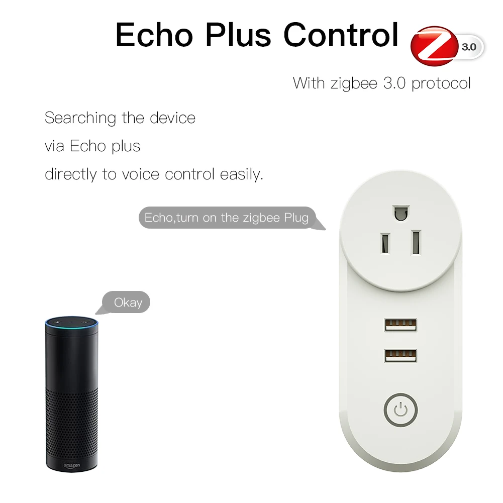 ZigBee 3.0 Smart Kontaktligzdu, Kontaktdakšu ar 2 USB Interfeiss Remote Balss Kontroles Darbu ar SmartThings Aci Echo Plus un Lielākā daļa Zigbee Centrmezglu