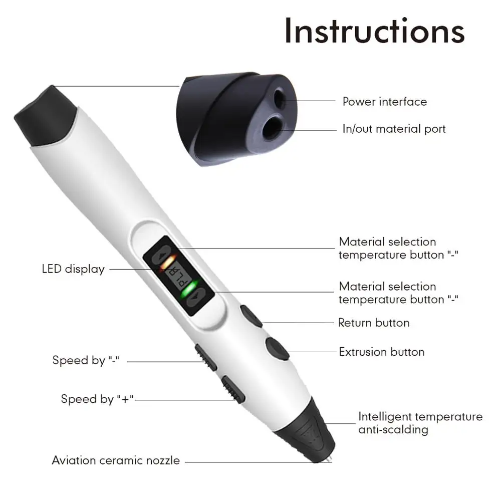 SUNLU 3D Pildspalva SL-300 Regulējams Temperture Bērniem Ķeburs Pildspalva Ar LED Ekrāns, Atbalsta PLA/ABS Pavedienu Baltā Krāsā