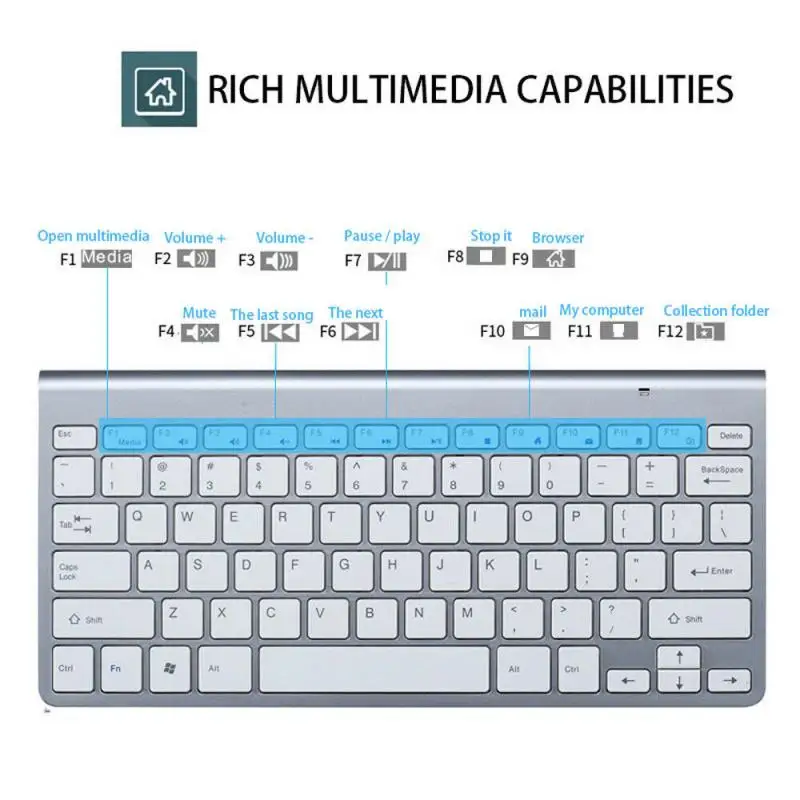 Bezvadu Klaviatūras Un Peles Spēle Tastatūras Spēļu Pele Mini Mikrofons Combo Komplekts 2.4 G Der iPhone PC Pilna Izmēra Slim for PC/Laptop
