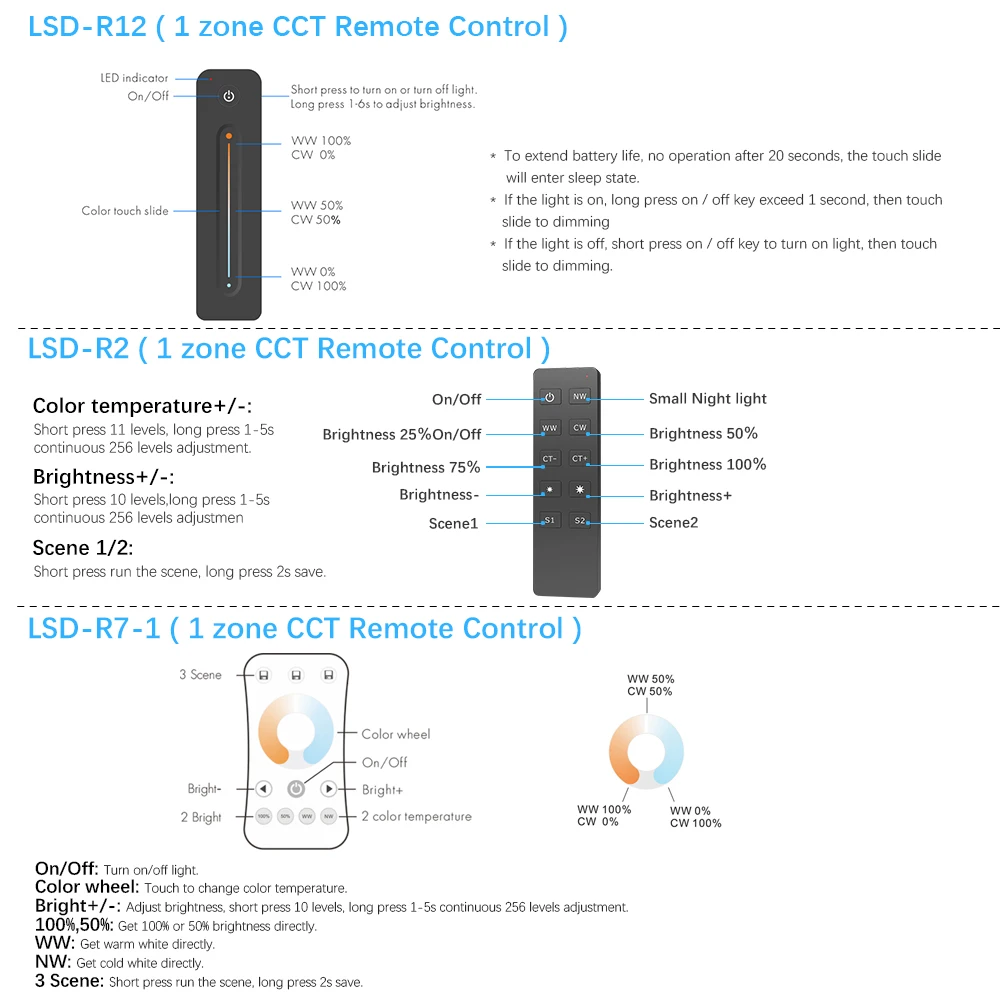 WW CW LED Kontrolieris 12V 24V 10A 2CH 2.4 G Vienā Krāsā KMT Gaismas Sloksnes LED Dimmer Controller RF Bezvadu Tālvadības pulti, ar Turētāju V2