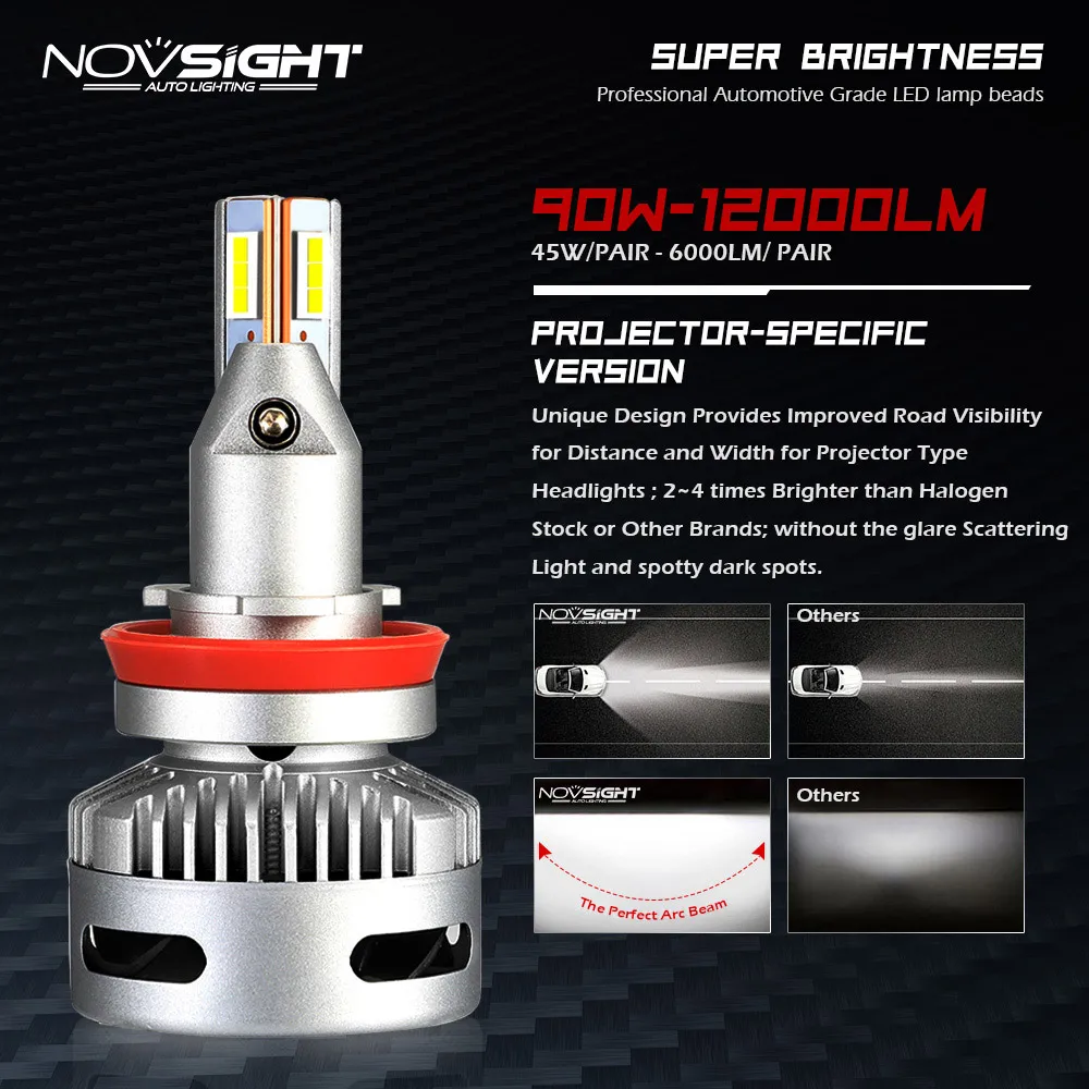 NOVSIGHT H8, H11 H7 LED Gaismas projektoru tipa priekšējiem lukturiem, Jaunu Stilu 90w 12000lm 6500k balts D1 D2 9005 Led Auto Lukturu spuldzes