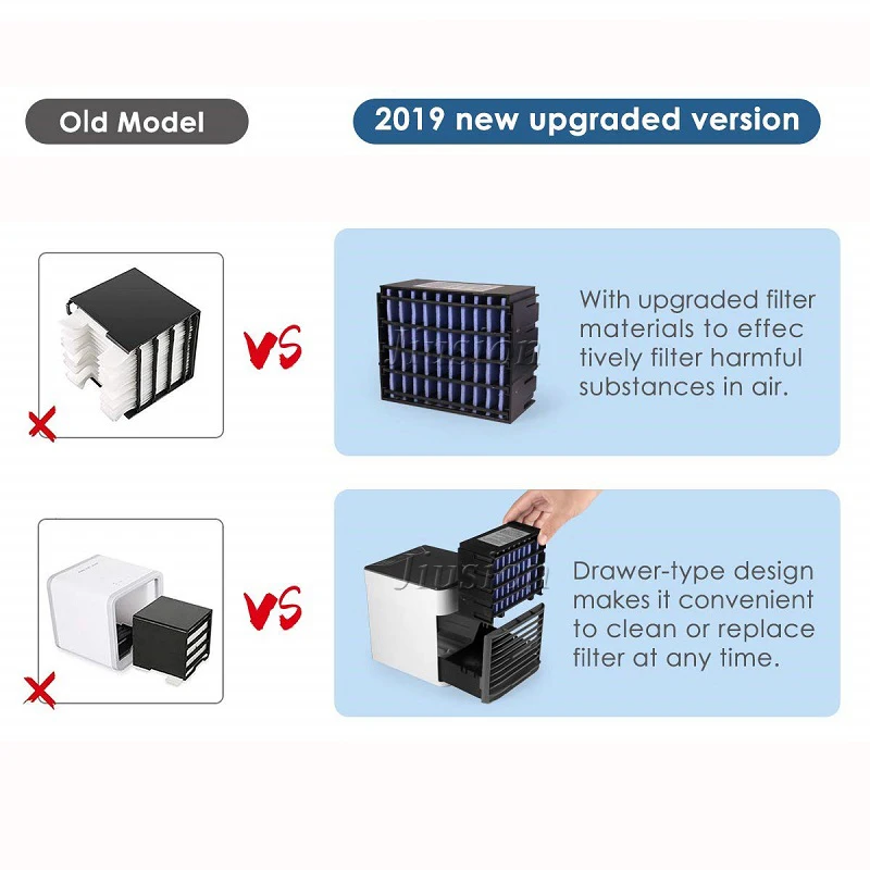 2019 Jaunas Modernizētas filtrpapīrs Arktikas Gaisa Ultra Dzesētāja Nomaiņa Filtrs USB Dzesēšanas Ventilatoru Klēpjdatoru Aircooler Piederumi