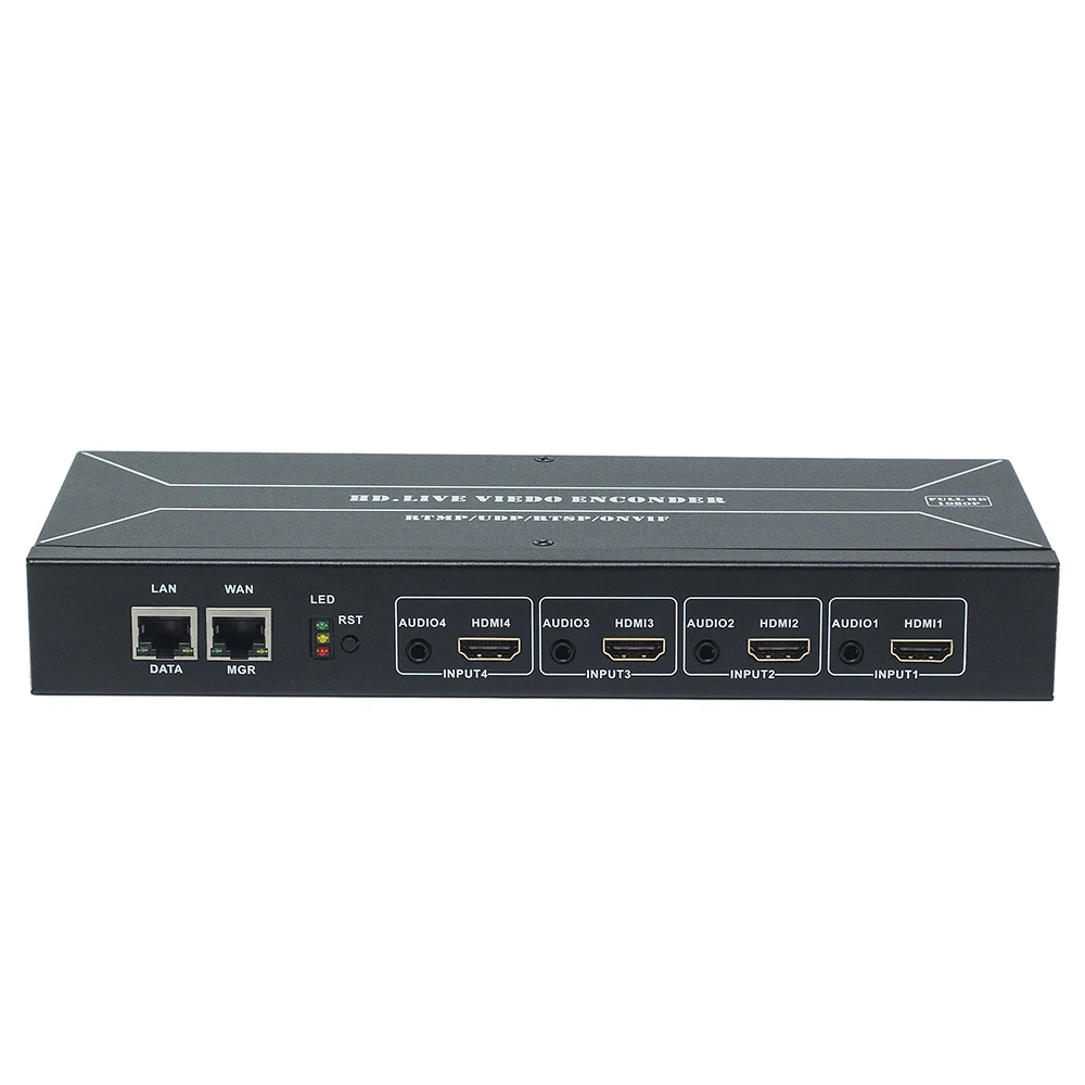 HWCODEC 4 Kanālu HDMI 1080P Izeja, H264 H265 4 Kanālu TV HDMI Encoder Atbalsta RTSP RTMP RTMPS SRT HTTP ONVIF HLS UDP
