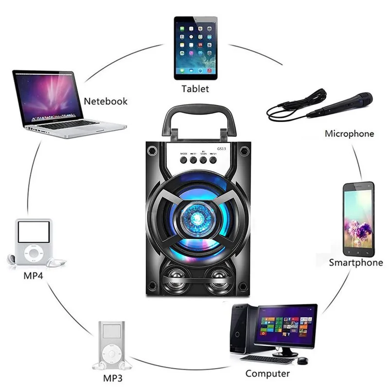Bezvadu Bluetooth Skaļruni, Portatīvo Stereo, Subwoofer, Augstas kvalitātes Skaņas Sistēmu, Atbalsta USB TF Karte, AUX ar Mikrofonu
