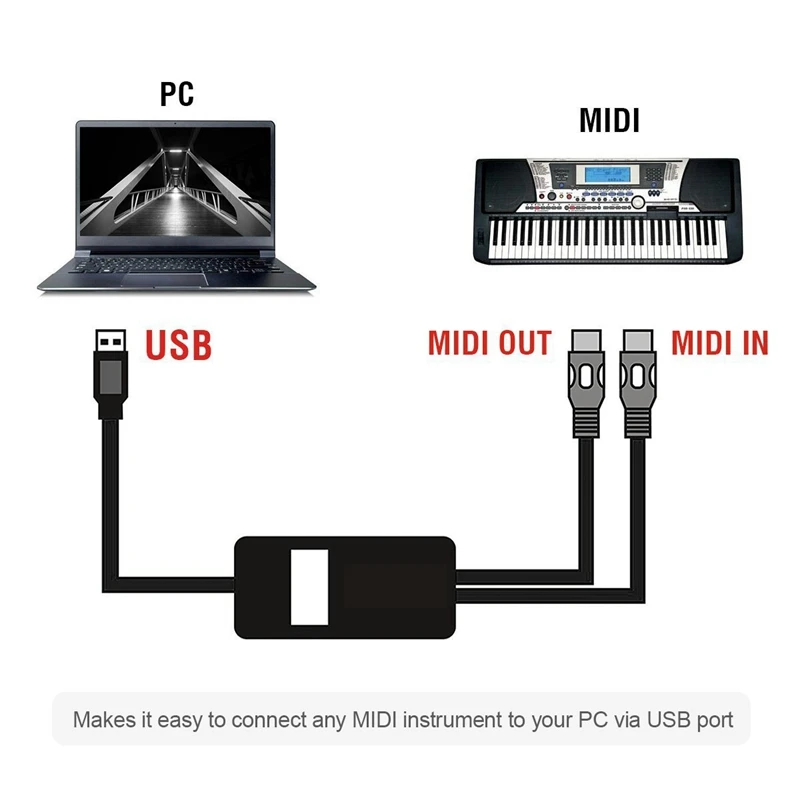 USB uz MIDI Kabeli, Elektriskās Klavieres, Bungas, Ģitāra, Mūzikas Apkopot Saskarnes Adaptera Kabeli Converter Atbalsta Mac OS un Windows