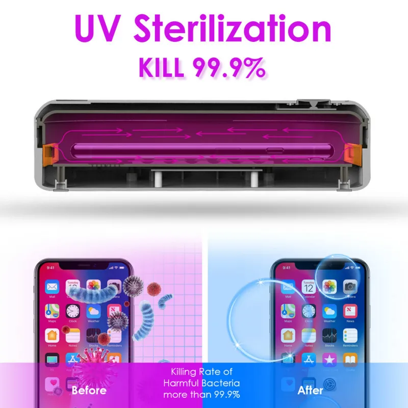 Profesionālās UV Sterilizer tālrunis sterilizācijas kārbas Bezvadu Lādēšanas Mobilais Jauda Banka Tīrīšanas Līdzeklis Telefonu Tīrāku Dezinfekcija