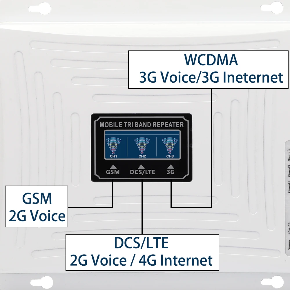 Izkliedētā Āra Antenu, 900 1800 2100 MHz Signāla Atkārtotājs GSM Diapazonā 8DCS LTE (Band 3) WCDMA (1. Grupa) Mobilais Pastiprinātājs 70