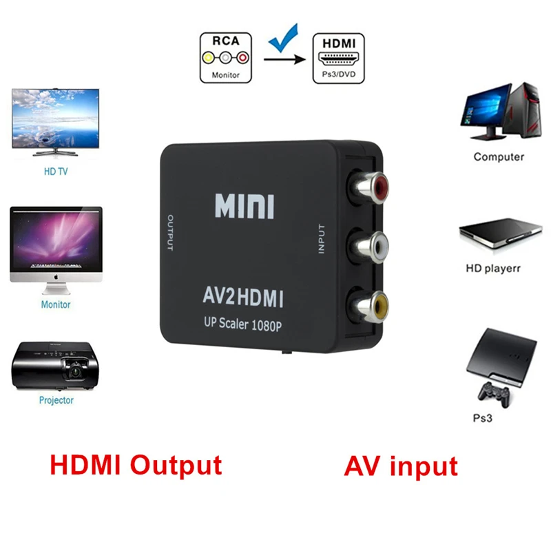 MINI RCA AV HDMI Pārveidotājs Augstas Kvalitātes 1080P HD AV 2 HDMI Adapteris TV X box PS4 PC DVD Projektors AV HDMI Pārveidotājs