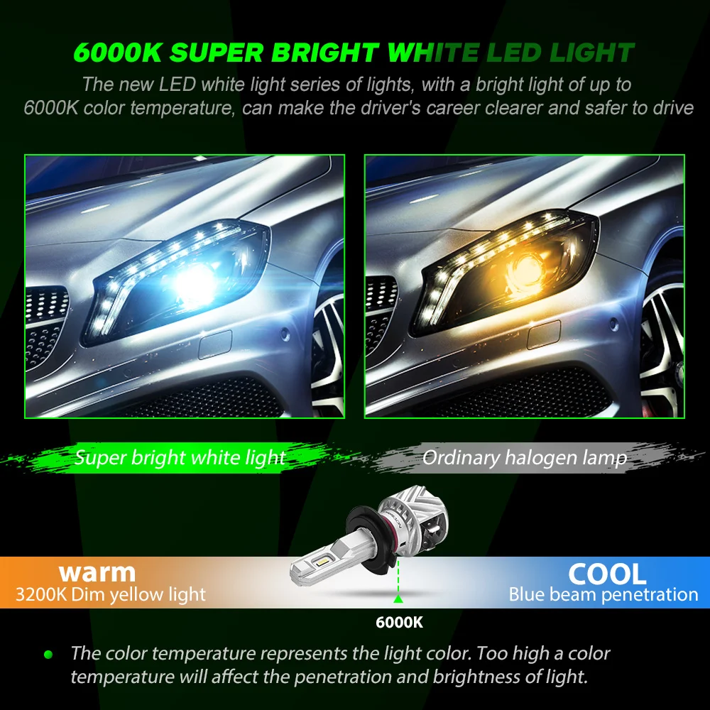 NOVSIGHT Led H7 Auto Lukturu Spuldzes H4, H1 H11 H8, HB4 9005 HB3 40W 7000LM 1:1Mini Auto Piederumi 6000K Balts Auto Led Miglas Lukturi