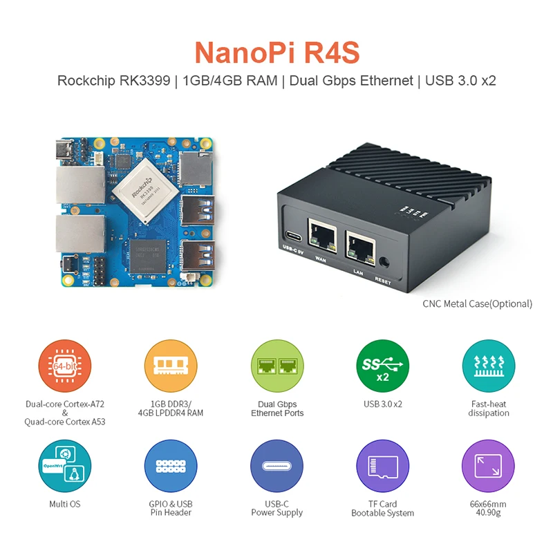 FriendlyELEC NanoPi R4S 1GB/4GB Dual gb / s Ethernet tīkla Maršrutētāji RK3399 Atbalsta OpenWrt LEDE Sistēmas V2ray PSR Linux Rockchip