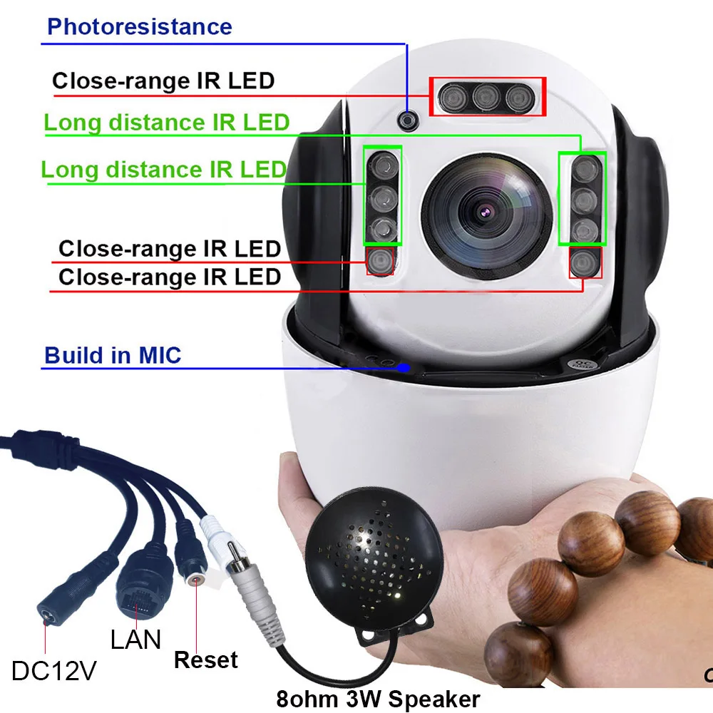 5MP 20X Optisko Zoom, POE AI Humanoīdu Atzīšanu Auto Izsekošanas Ātrumu PTZ Dome IP Kamera divvirzienu Audio ONVIF H. 265 Atbalsta SD