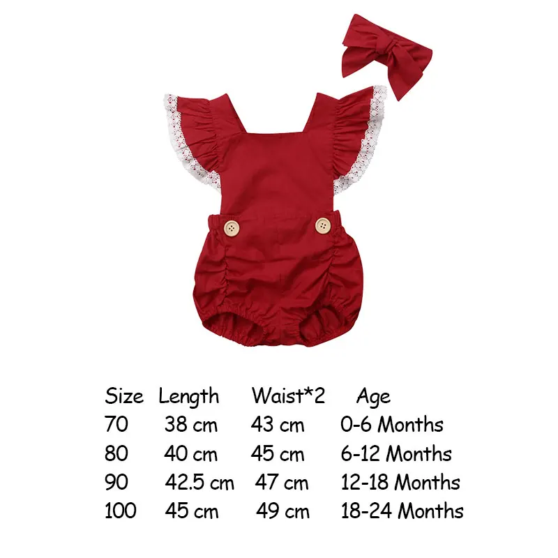 Zīdaiņu Jaundzimušais Meitenes Ruffles Kombinezonus Vasaras Mežģīņu Ziedu Baby Meiteņu Drēbes Toddler Meitene Jumpsuit Playsuit 2019 Jaunas