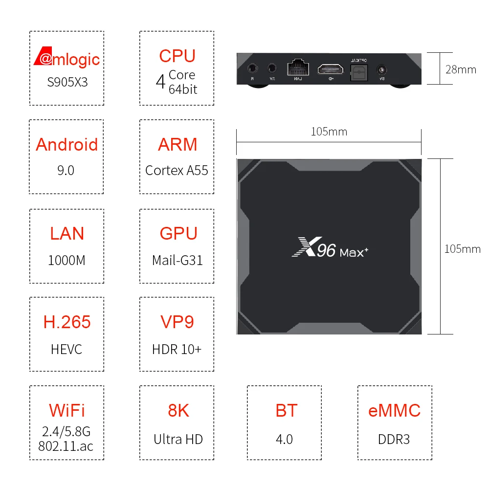 Vontar Amlogic S905X3 Android 9.0 TV KASTĒ X96Max plus 8K Smart Media Player 4GB RAM atmiņa, 64GB ROM X96 Max Set Top Box QuadCore 5G Wifi