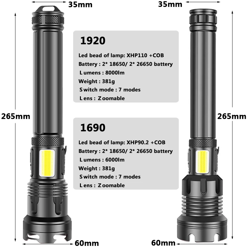 XHP110 11-core Led Lampiņu Enerģijas Bankas Funkcijas Lāpu Usb Lādējamu 18650 vai 26650 Akumulatora Zoomable Alumīnija Laternas
