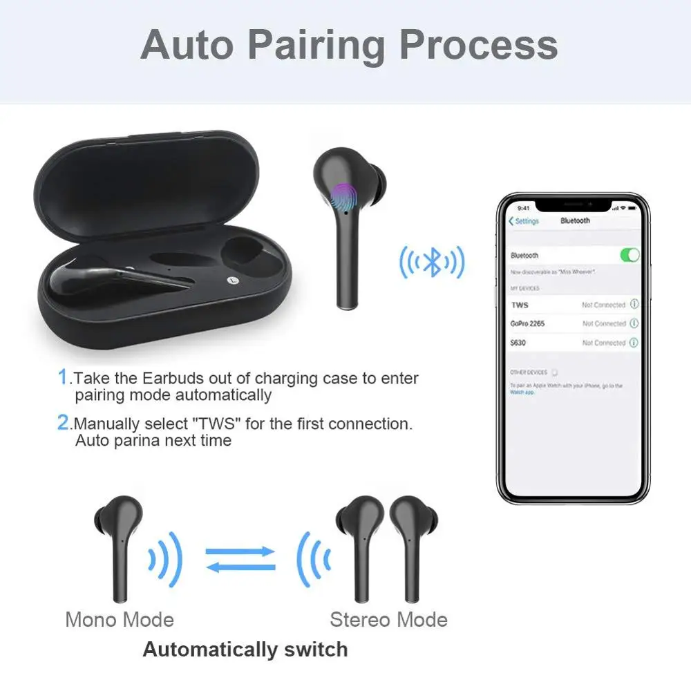 TWS Aktīvās Trokšņu Slāpēšanas Bezvadu Austiņu Sporta TWS Austiņas Bluetooth Spēcīgākais Touch Kontroli Bezvadu Earbuds Hifi