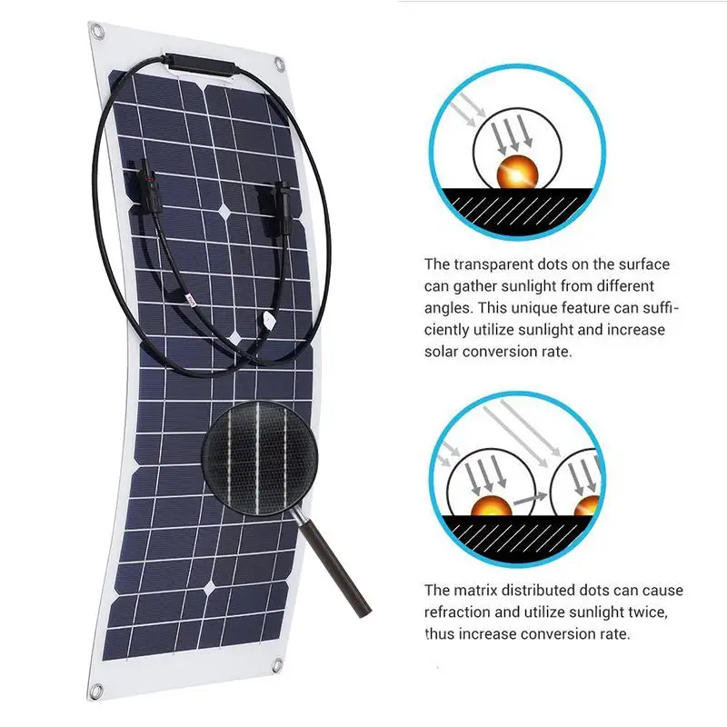 Daļēji elastīga, Saules Paneļu 120W/60W 18V Monokristālu Saules baterijas, DIY Moduļu Kabelis Āra Kontaktligzda Akumulatora Lādētājs Ūdensizturīgs