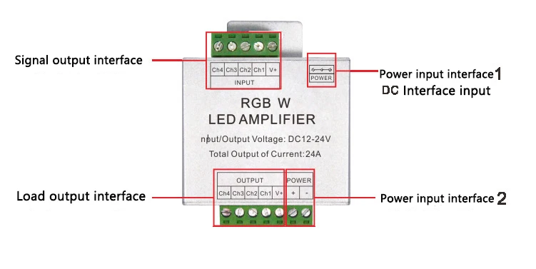 DC12/24V 24.A RGB / Led Kontrolieris RGBW Pastiprinātājs RGBW Alumīnija Pastiprinātājs 6A*4channel RGBW Signāla Pastiprinātājs RGBW Led Sloksnes