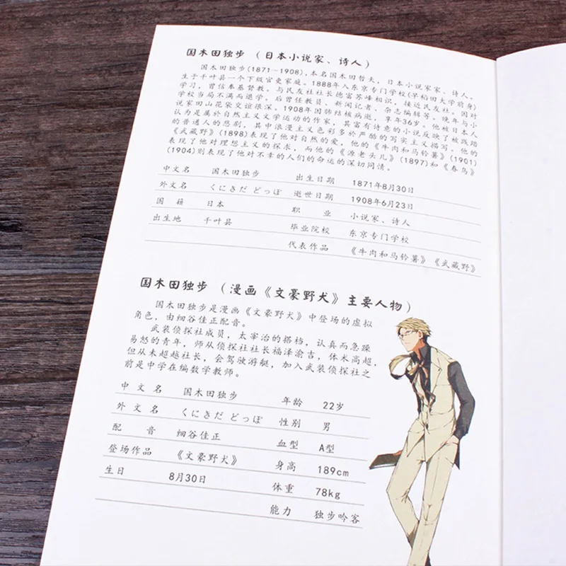 Jauns Anime Bungou Klaiņojošiem Suņiem Programma Kawaii Kancelejas preces Papīrs Kawaii Programmu kalendārs Plānotājs Notepad Dāvanu Bērniem Kancelejas