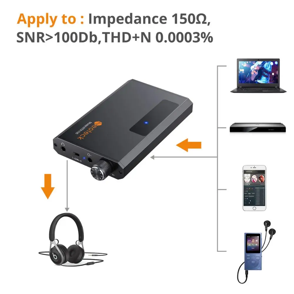 PROZOR 16-150Ω HiFi Austiņu Pastiprinātāju ar Bluetooth 5.0 Uztvērēju, Portatīvo 3,5 mm AUX Audio Austiņas Amp Sastāvdaļas MP3 PC