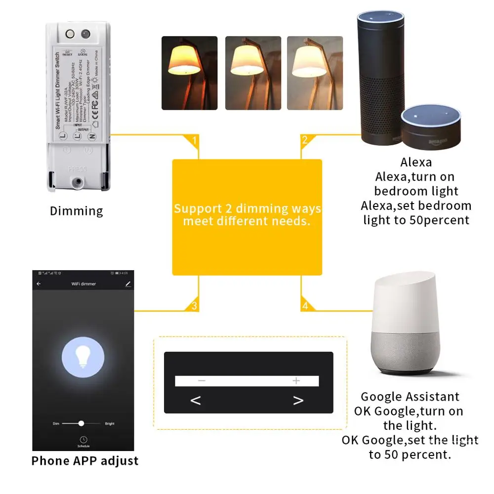 Smart Wifi Dimmer Slēdzi, Bezvadu Balss vadību DIY Reostats Tālvadības tālsatiksmes Smart Home Gaismas Elektroierīces